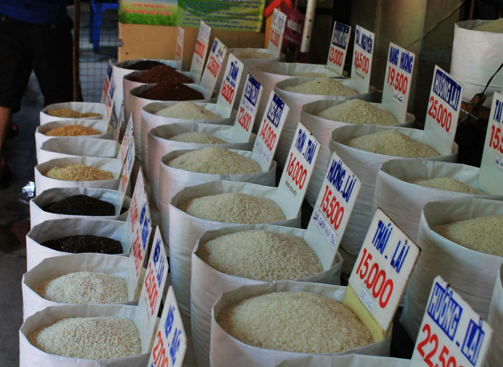 Agricultural Commodities - supporting image 2